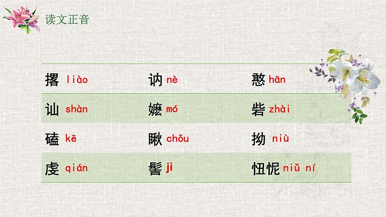 统编版必修上册 3.1 百合花 课件第7页