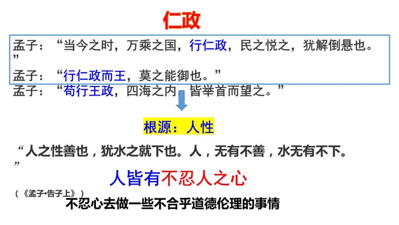 统编版选择性必修上册 5.3 人皆有不忍人之心 课件08