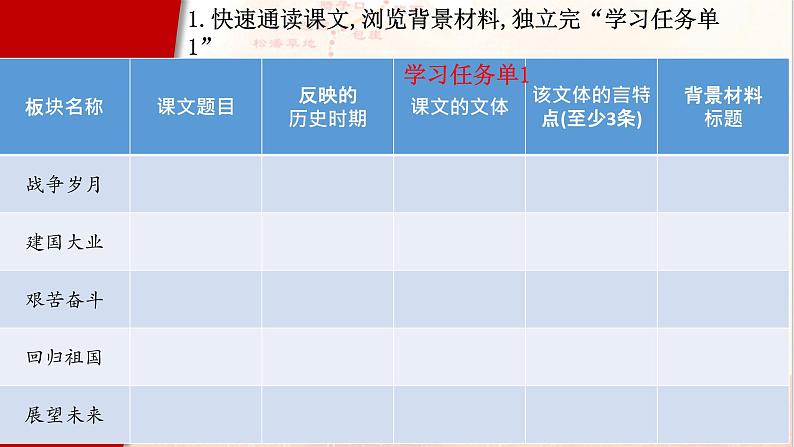 “敢教日月换新天”——革命建设豪情——选择性必修二第一单元 课件02