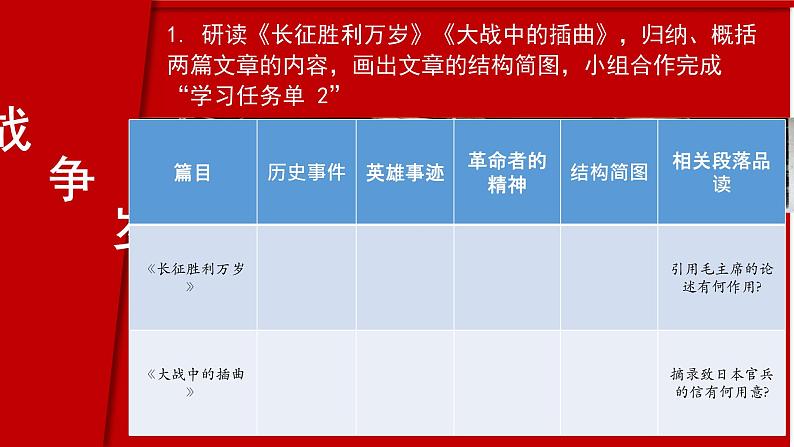 “敢教日月换新天”——革命建设豪情——选择性必修二第一单元 课件04