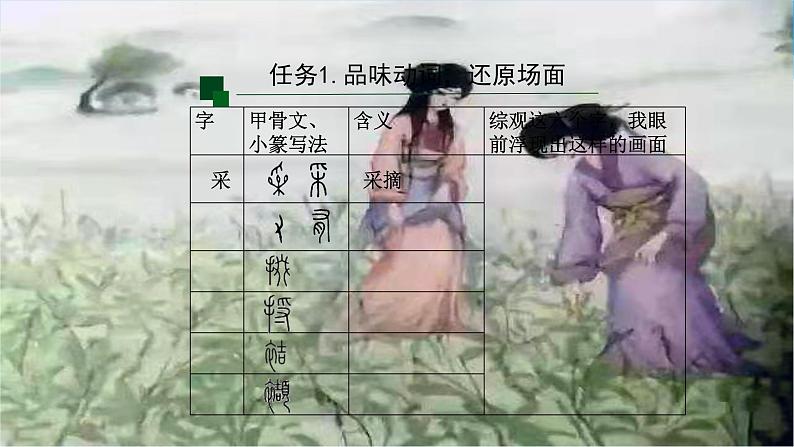 统编版必修上册6《芣苢》《插秧歌》课件08