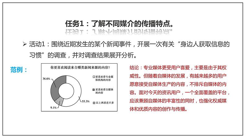高中语文统编版（部编版）必修 下册第四单元 《信息时代的语文生活》（课件）第6页