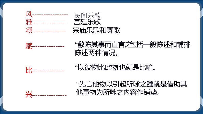 统编版高中语文选择性必修下册1.1《氓》课件04