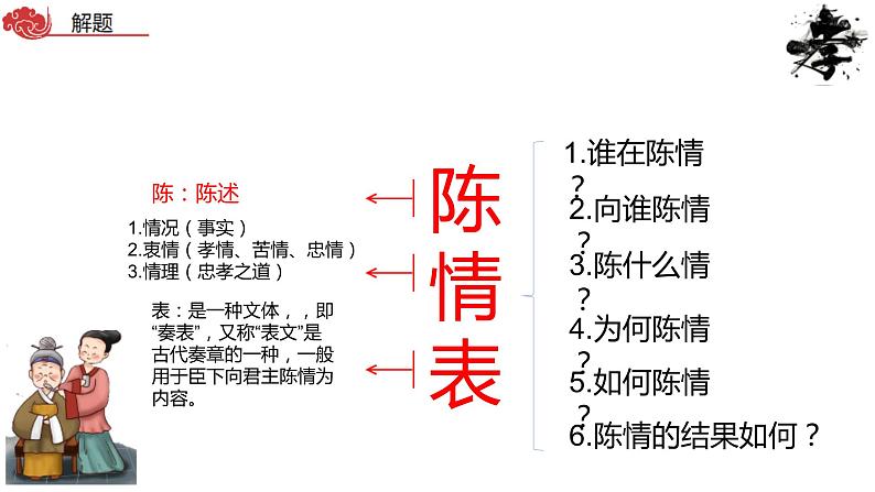 统编版高中语文选择性必修下册9.1《陈情表》课件第7页