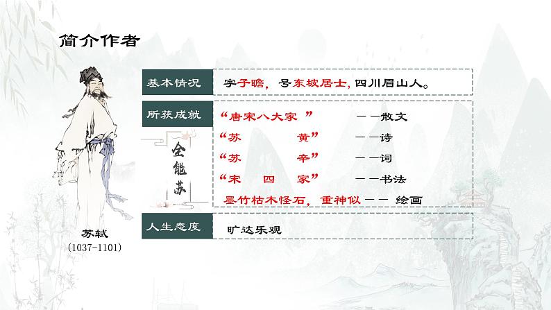 统编版高中语文选择性必修下册12《石钟山记》课件03