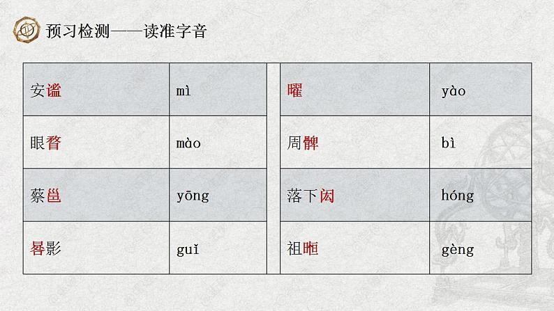 统编版高中语文选择性必修下册14《天文学上的旷世之争》第一课时 课件07