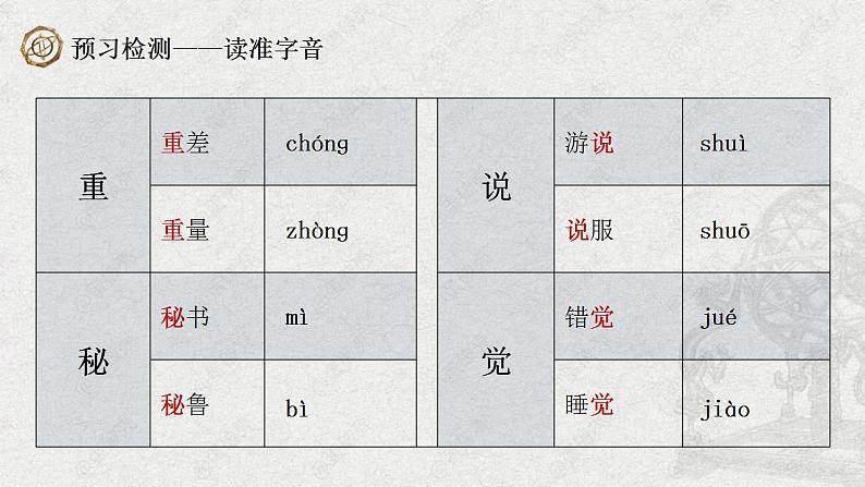 统编版高中语文选择性必修下册14《天文学上的旷世之争》第一课时 课件08