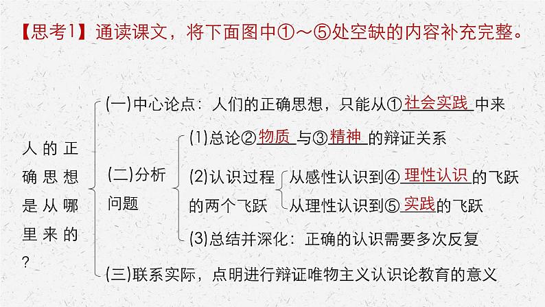 《人的正确思想从哪里来？》-2022-2023学年高二语文同步高效助教课件（统编版选择性必修中册）第8页