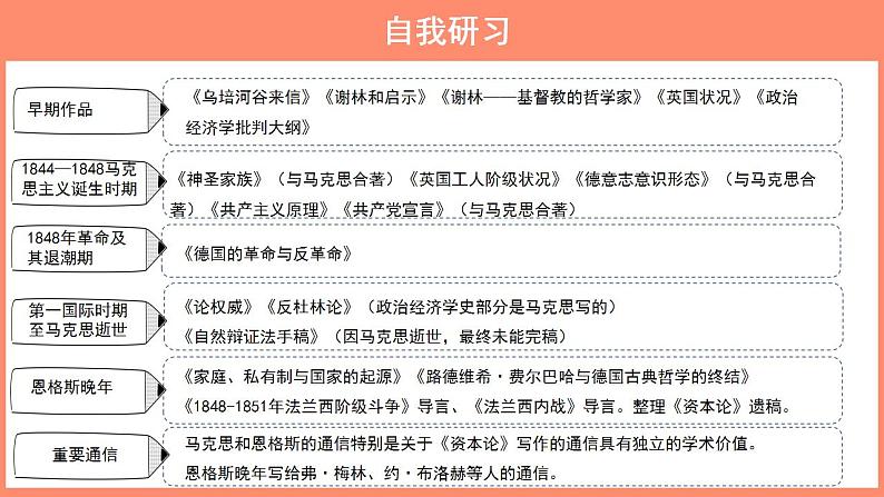 部编版高中语文选择性必修中册1.《社会历史的决定性基础》课件第6页