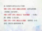 統(tǒng)編版選擇性必修中冊 12《   玩偶之家(節(jié)選)  》 課件
