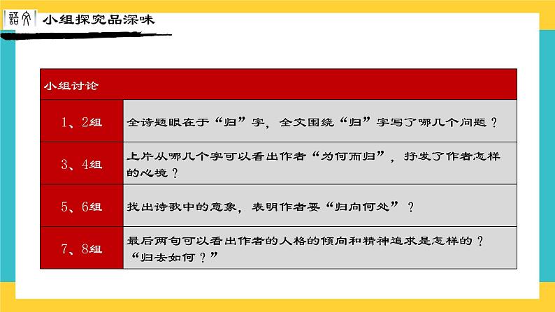 统编版高中语文必修上册7.2《归园田居（其一）》课件03