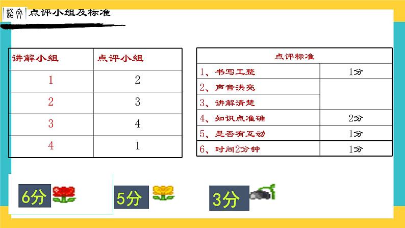 统编版高中语文必修上册7.2《归园田居（其一）》课件07