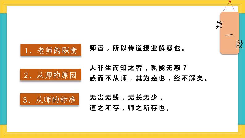 统编版高中语文必修上册10.2《师说》课件05