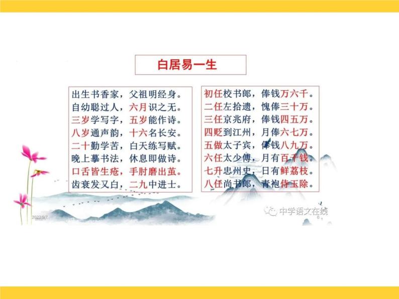 统编版高中语文必修上册11《反对党八股（节选）》课件07