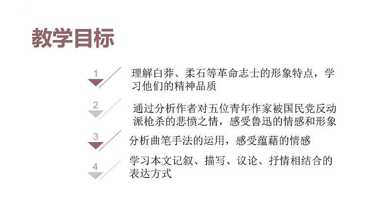 06-2  为了忘却的记念-【备课无忧】2022-2023学年高二语文重点课文培优课件（统编版选择性必修中册）02