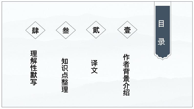 09  屈原列传（1）-2022-2023学年高二语文课前预习必备精品课件（统编版选择性必修中册）第3页