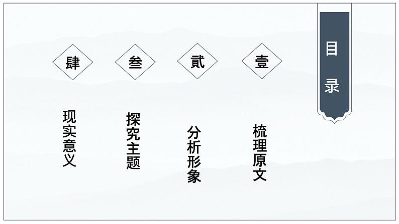 09  屈原列传（2）-2022-2023学年高二语文课前预习必备精品课件（统编版选择性必修中册）03