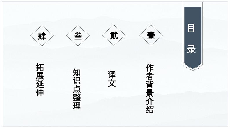 11-1  过秦论（1）-2022-2023学年高二语文课前预习必备精品课件（统编版选择性必修中册）第2页