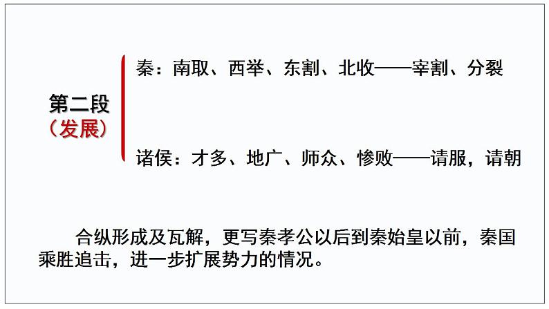 11-1  过秦论（2）-2022-2023学年高二语文课前预习必备精品课件（统编版选择性必修中册）第8页