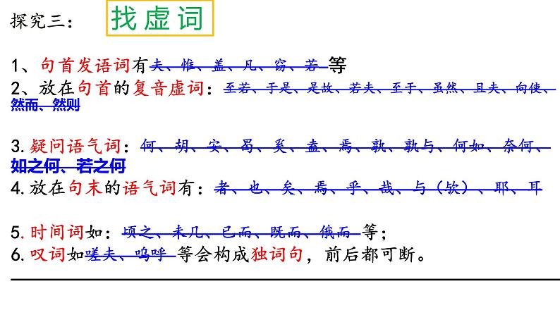 2023届高考语文复习之文言文断句 课件第6页