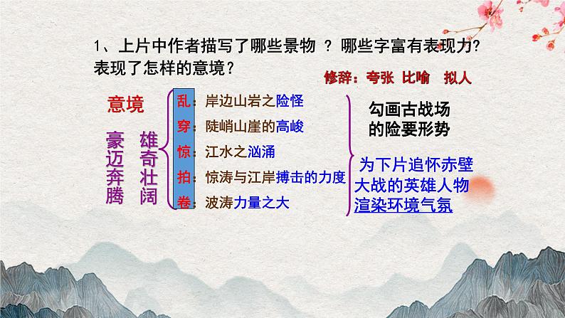 统编版必修上册 9.1 念奴娇+赤壁怀古 课件05