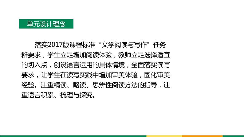 统编版必修上册第一单元 小说教学整体分析与设计课件第2页