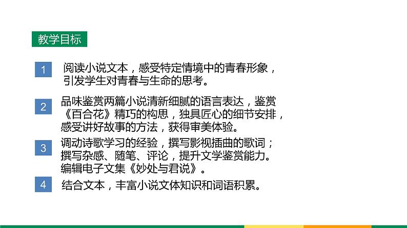 统编版必修上册第一单元 小说教学整体分析与设计课件第7页