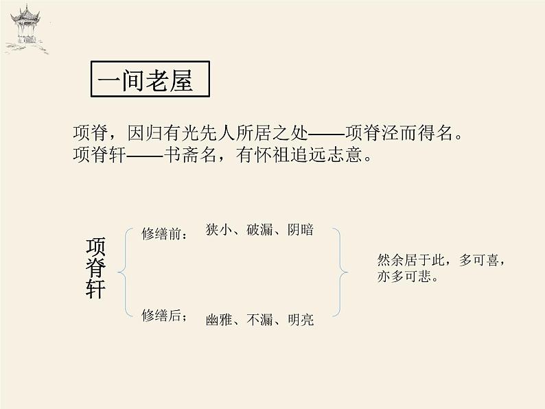 2021-2022学年统编版高中语文选择性必修下册9-2《项脊轩志》课件第4页