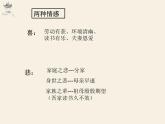 2021-2022学年统编版高中语文选择性必修下册9-2《项脊轩志》课件