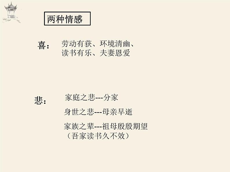 2021-2022学年统编版高中语文选择性必修下册9-2《项脊轩志》课件第5页