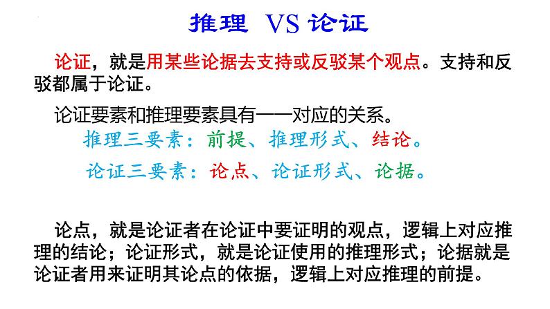 2022-2023学年统编版高中语文选择性必修上册《采用合理的论证方法》课件05