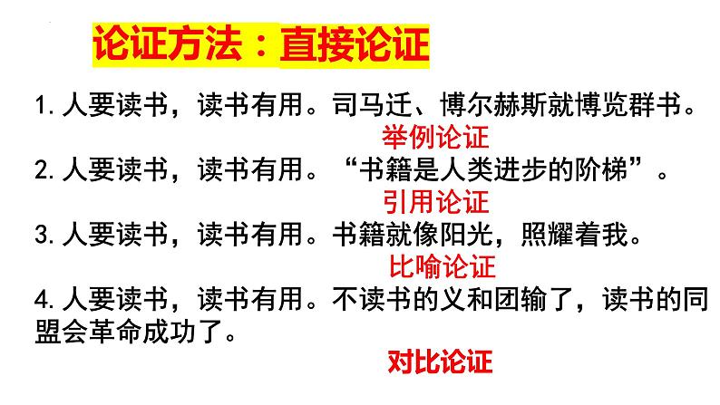 2022-2023学年统编版高中语文选择性必修上册《采用合理的论证方法》课件08