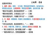 2022-2023學(xué)年統(tǒng)編版高中語文選擇性必修中冊(cè)古詩(shī)詞誦讀《燕歌行（并序）》課件