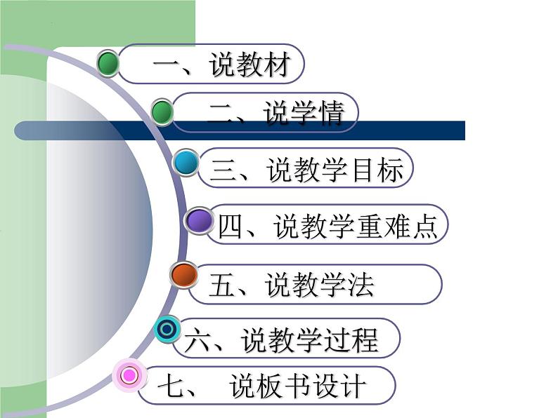 2022—2023学年统编版高中语文选择性必修中册11-2《伶官传序》说课课件第2页