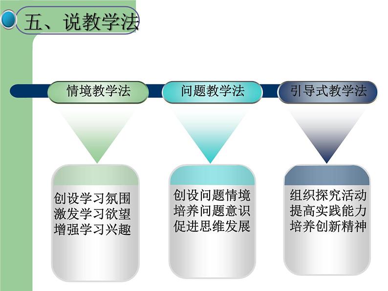 2022—2023学年统编版高中语文选择性必修中册11-2《伶官传序》说课课件第7页