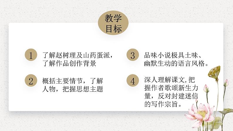 小二黑结婚（节选）2022-2023学年高二语文精美同步课件（人教版统编版选择性必修中册）第2页