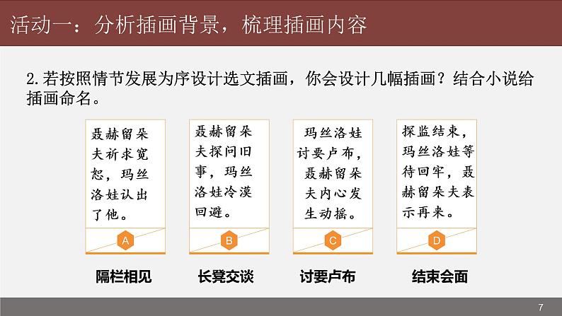 2022-2023学年统编版高中语文选择性必修上册9.《复活（节选）》课件第7页