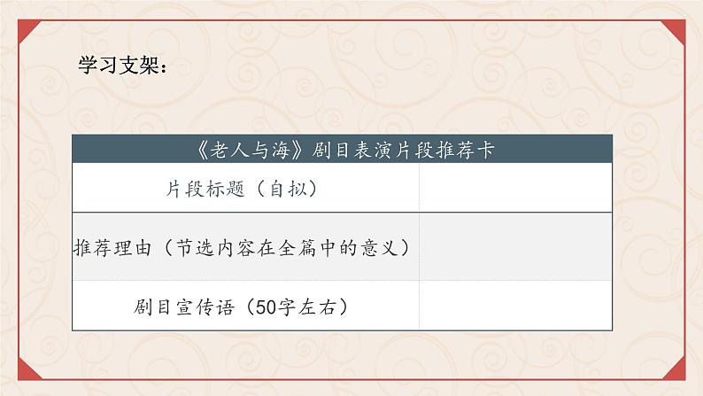 2022-2023学年统编版高中语文选择性必修上册第三单元情节梳理课 课件06