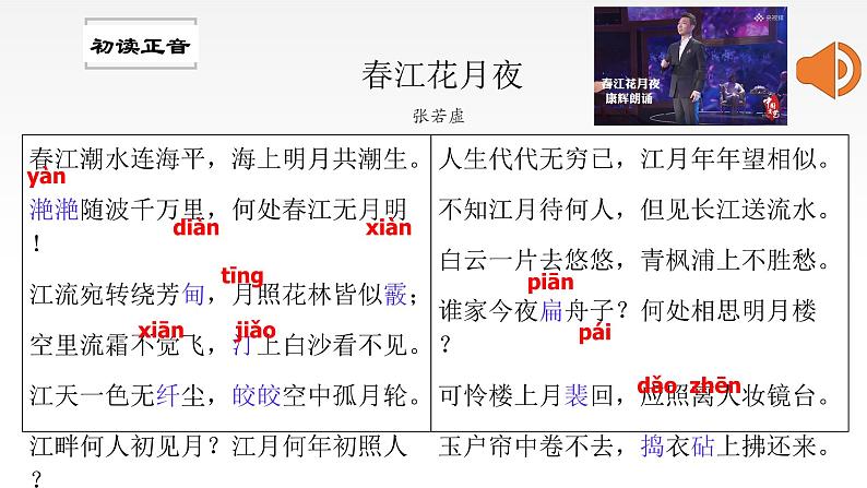 2022—2023学年统编版高中语文选择性必修上册古诗词诵读《春江花月夜》课件第7页