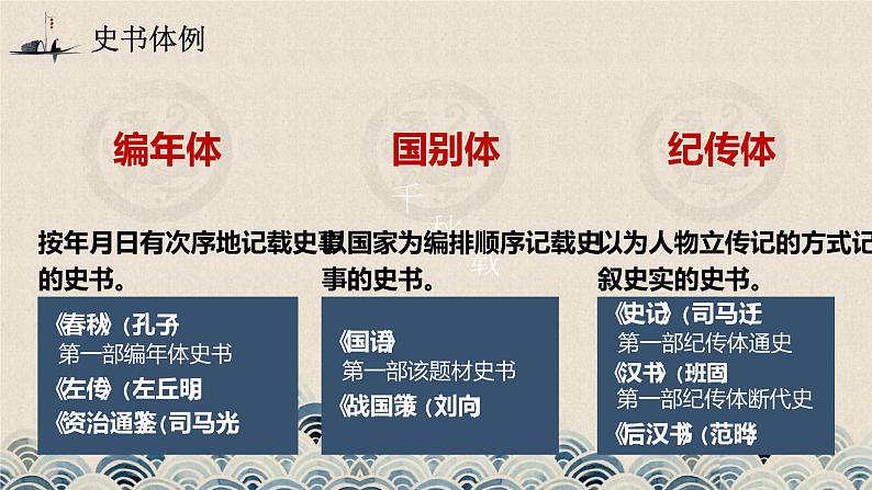 2022-2023学年统编版高中语文选择性必修中册9《屈原列传》课件06