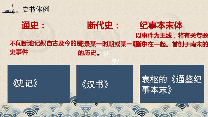 2022-2023学年统编版高中语文选择性必修中册9《屈原列传》课件07