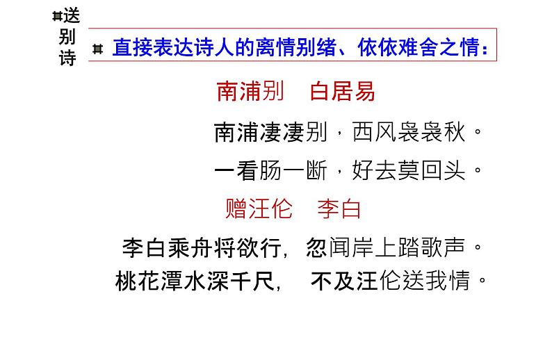 2023届高考专题二轮复习：赠友送别诗 课件第4页