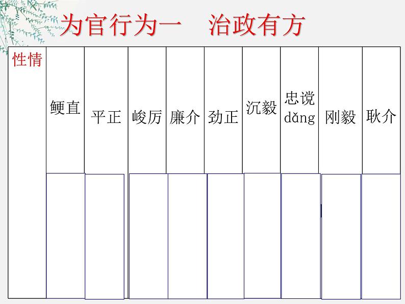 2023届高考二轮复习文言文专题训练 课件05