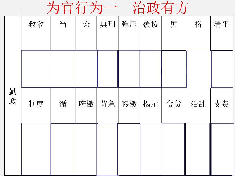 2023届高考二轮复习文言文专题训练 课件06
