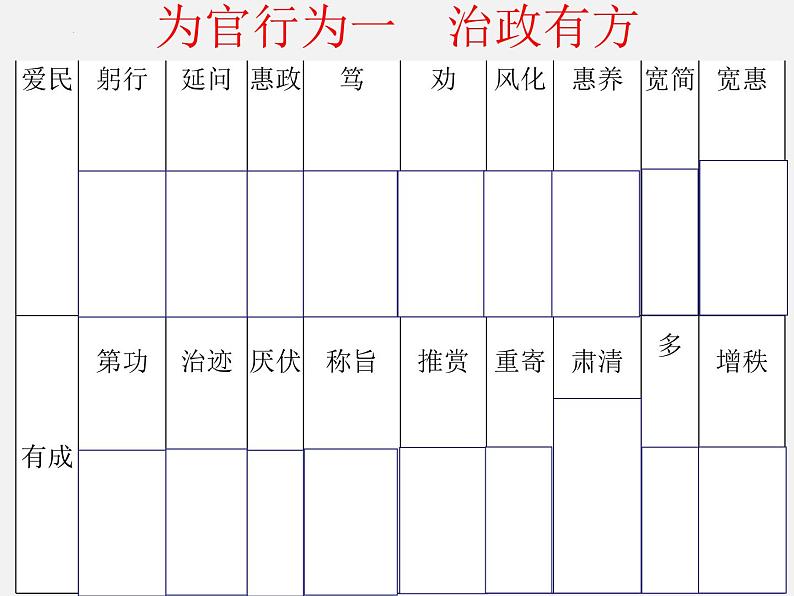 2023届高考二轮复习文言文专题训练 课件07
