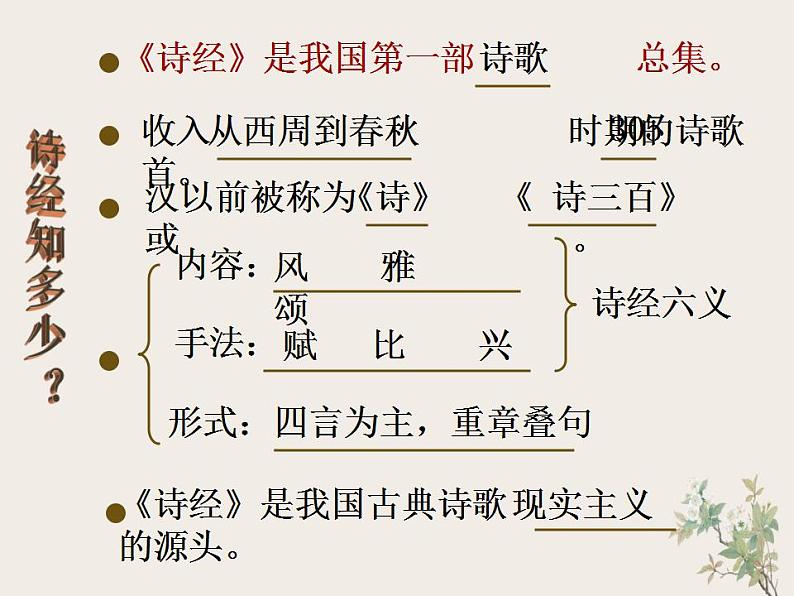 2022-2023学年统编版高中语文必修上册6.1《芣苢》课件第2页