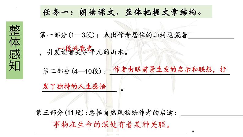 7.1 《一个消逝了的山村》-2021-2022学年高二语文下学期同步精品课件（统编版选择性必修下册）第5页