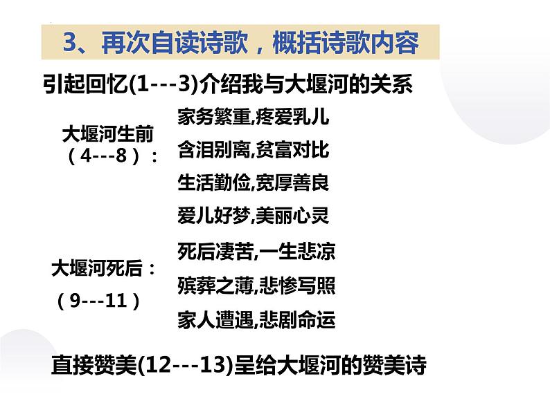 6.1 《大堰河——我的保姆》2021-2022学年高二语文下学期同步精品课件（统编版选择性必修下册第8页