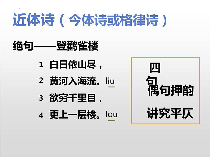 单元小结：读懂诗歌-2021-2022学年高二语文下学期同步精品课件（统编版选择性必修下册）08