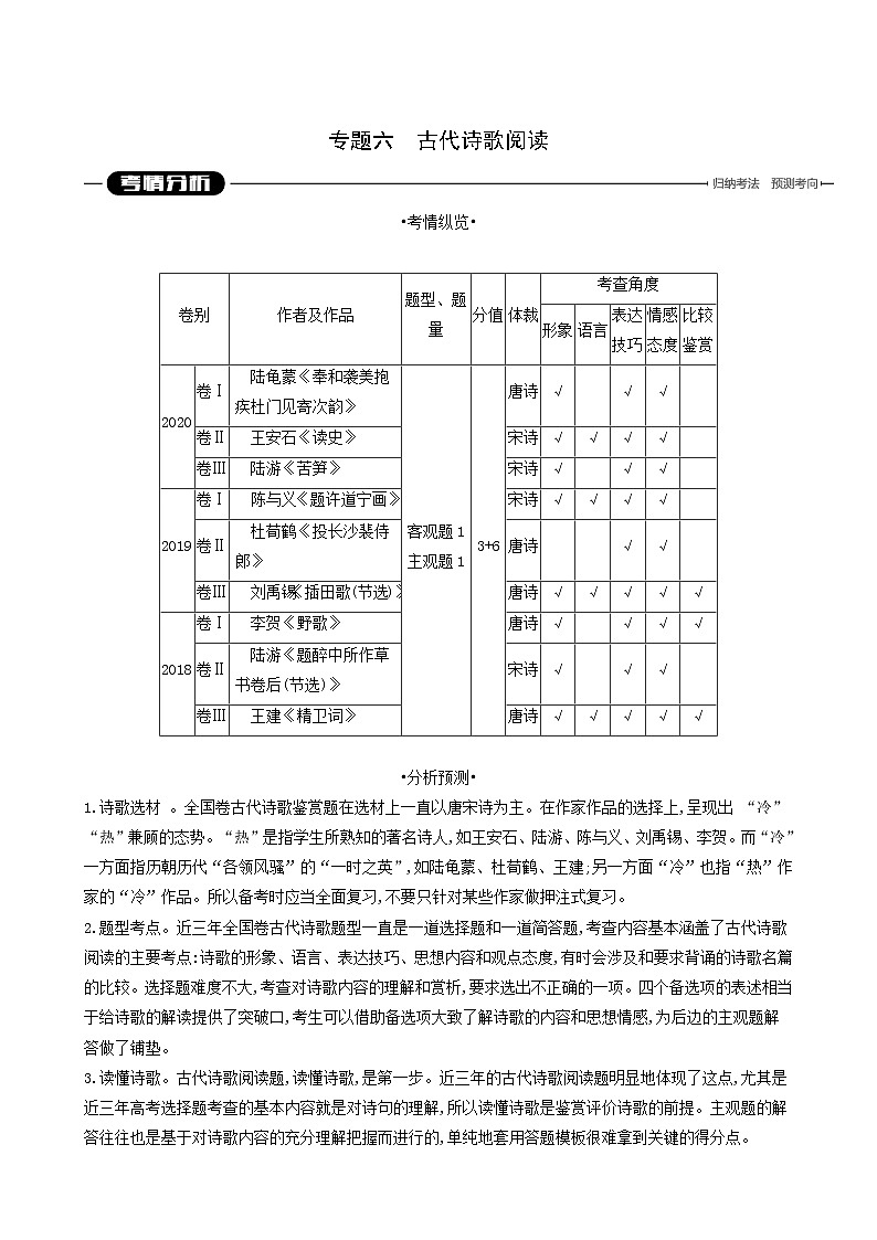 高考语文二轮复习专题6古代诗歌阅读学案第1页